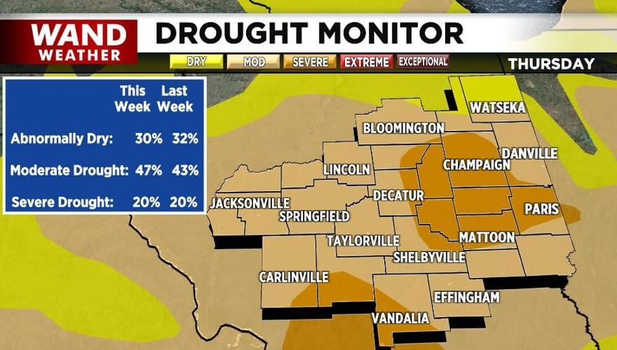 Drought 9.25.25.JPG
