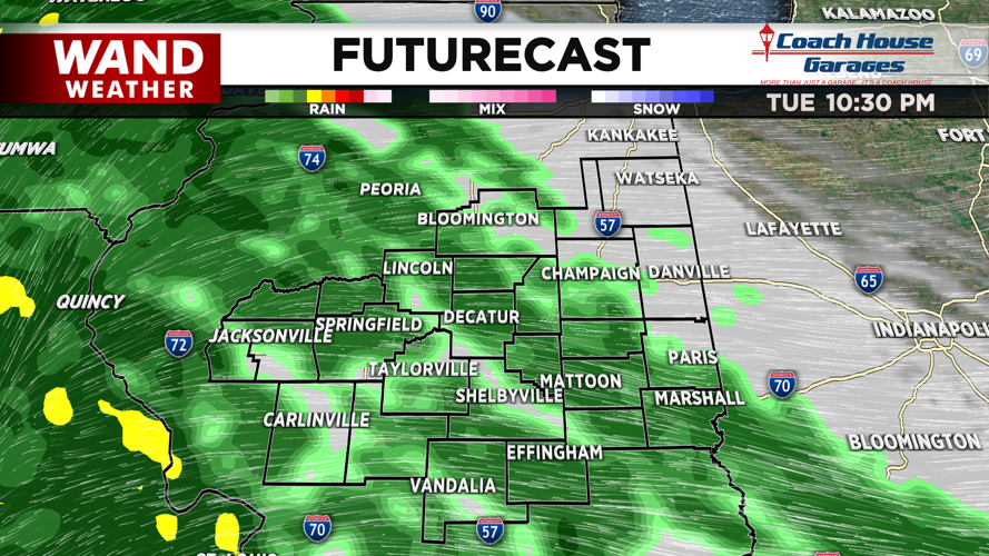 LIV DMA Futurecast.png