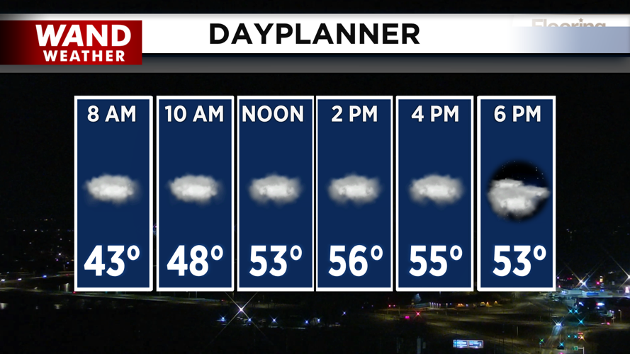 A cloudy by mild day ahead.png