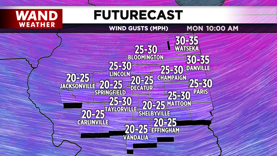 UG 2020 Futurecast Wind Gusts Range.png