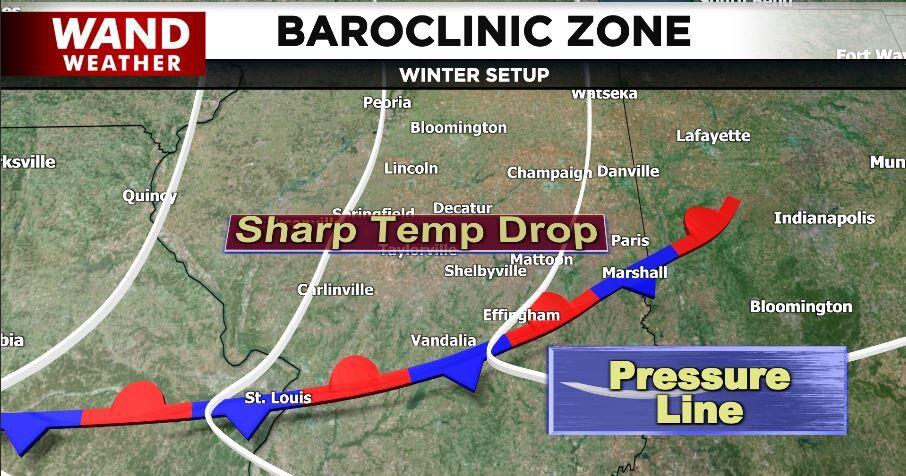 Science 101: Baroclinic Zone
