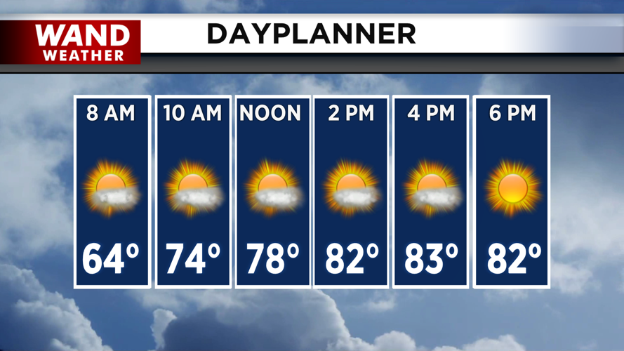 A near normal afternoon ahead.png