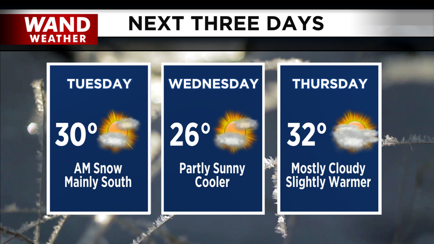Below average highs hang around through Thursday.png
