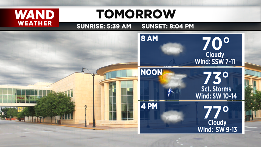 Storms return Saturday.png