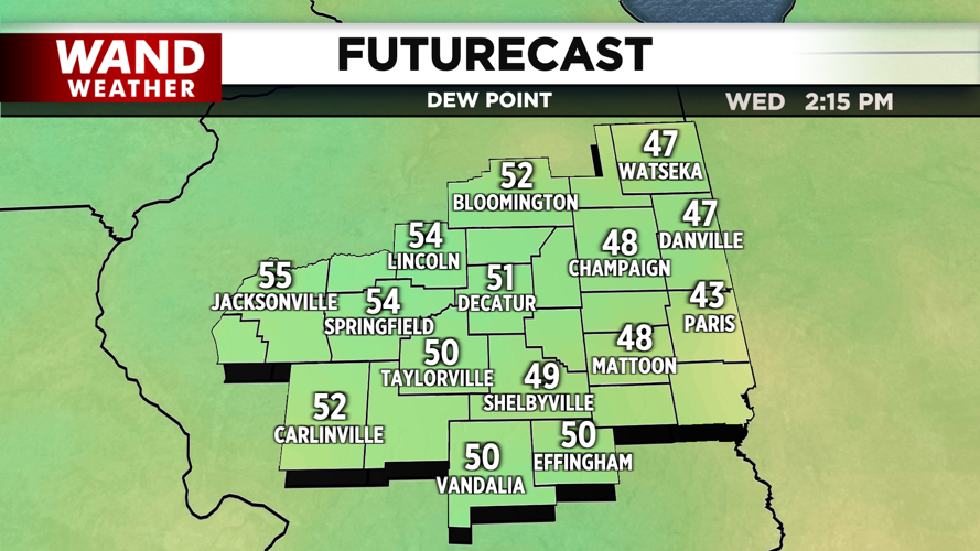 futurecast 8-20-24