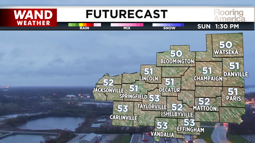 LIV 3D Futurecast.png