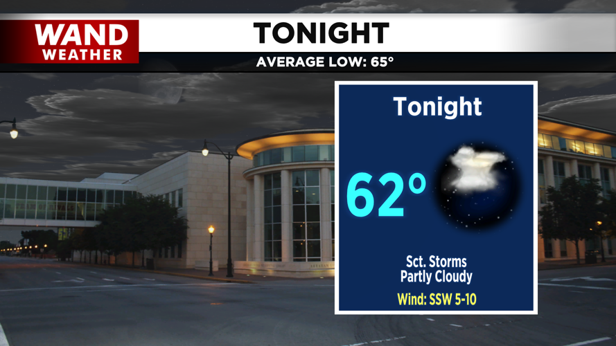 Nick Tonight Tomorrow Forecast.png