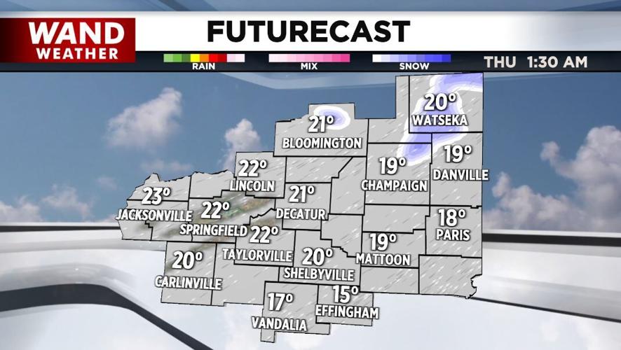 futurecast 1-15-25