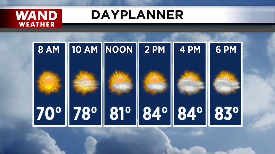 A hot and humid day ahead.png