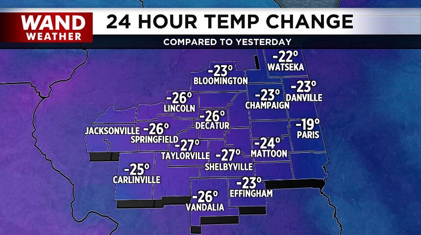 24 hour temp change 3-20-25