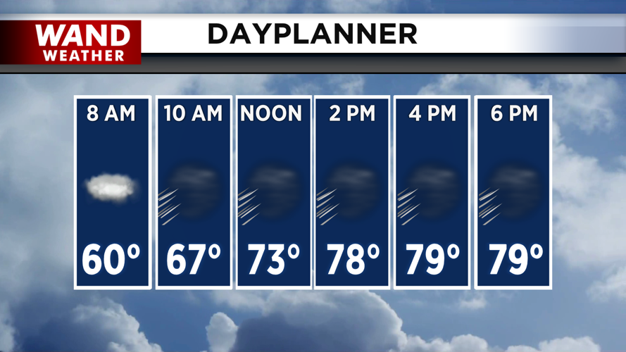 A breezy and warm day ahead.png