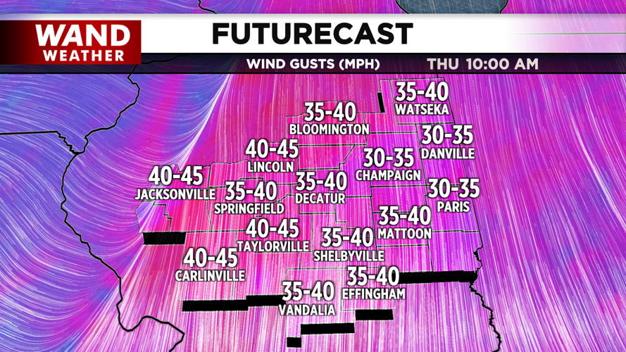 PKC Futurecast Winds.png