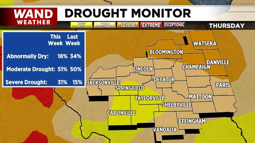 drought monitor