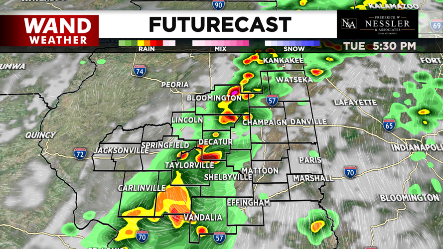 LIV DMA Futurecast.png