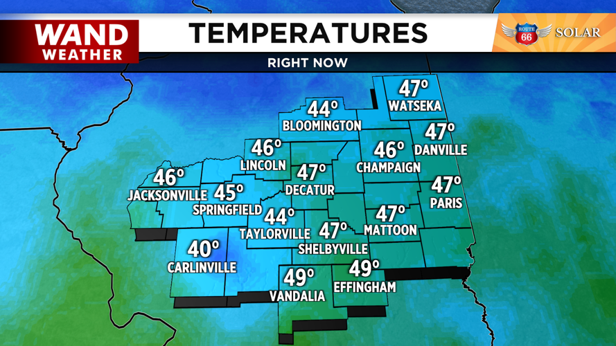 2020 Current Temperatures.png