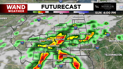 LIV DMA Futurecast.png