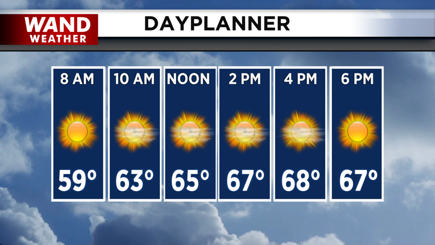 A comfortable day ahead.png