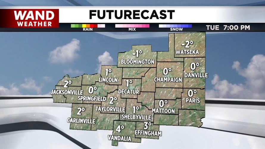 futurecast 1-21-25