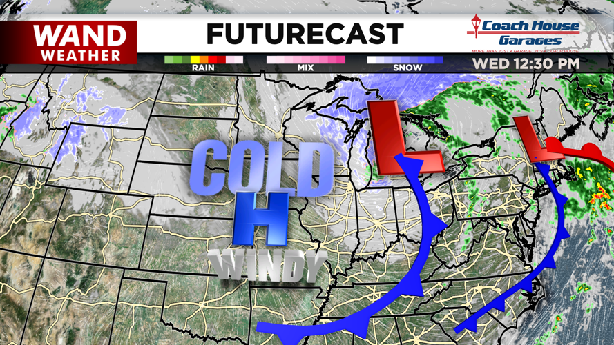 LIV REG GRAF Futurecast.png