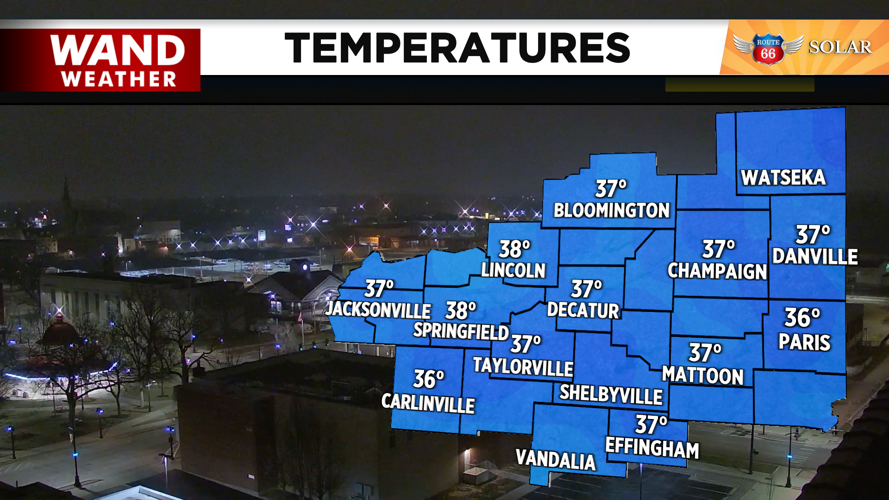 Temperatures will be cool this morning.png