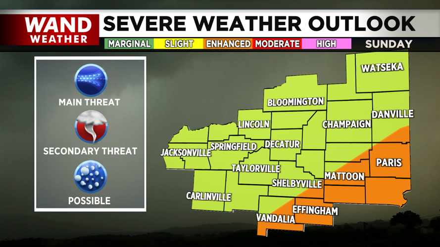 2020 SPC Outlook 3D DMA.png