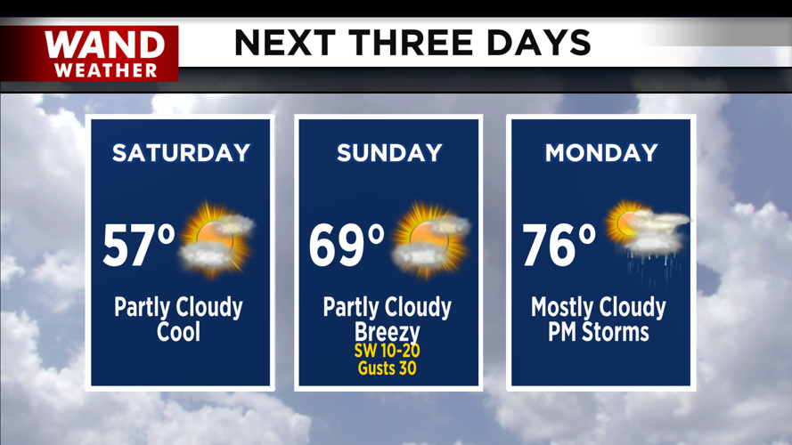 Storms ramp up next week.png