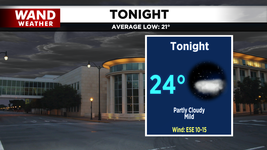 A mild night ahead.png