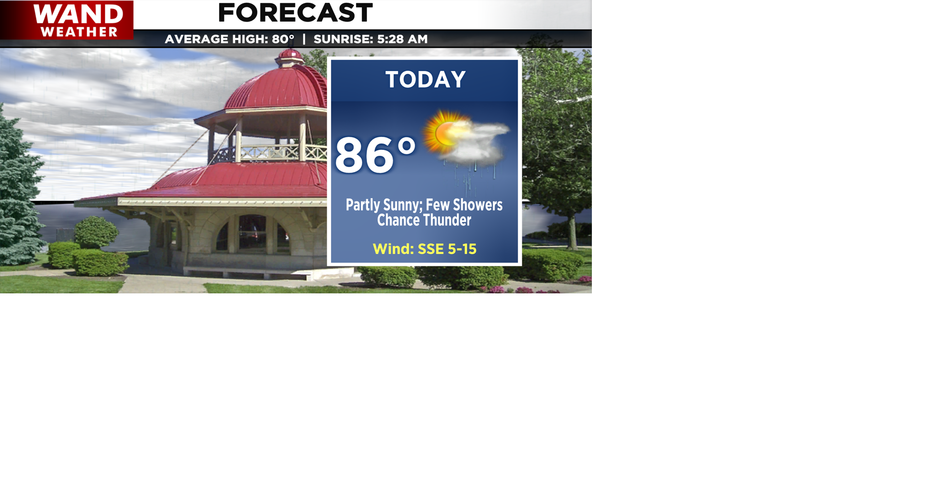 Read moreWet start to a warm week
