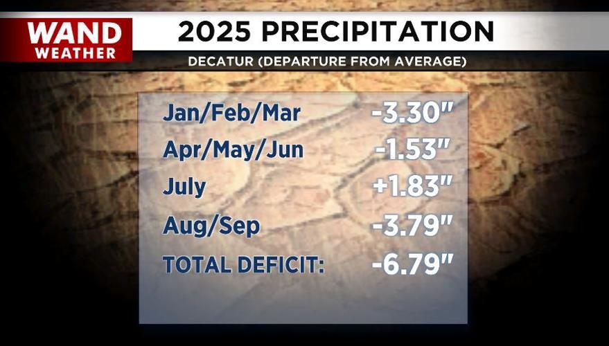 DEFICIT.JPG