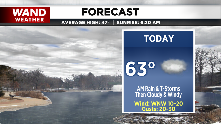 LIV 2020 New Today Tonight Forecast.png