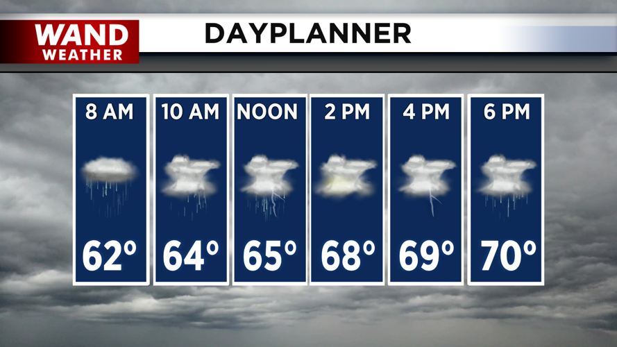 Strong storms today.png