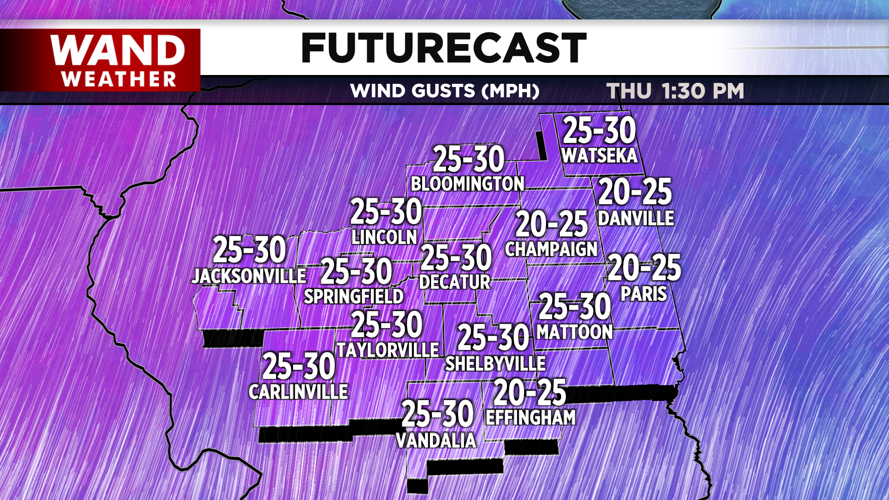 winds will be straight out of the south this afternoon.png