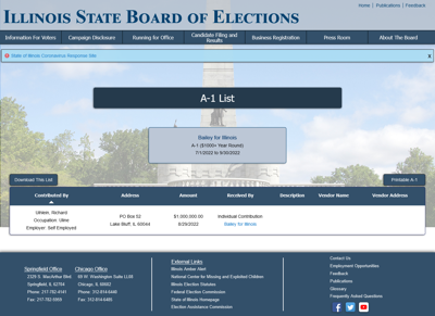 Bailey Campaign Contribution