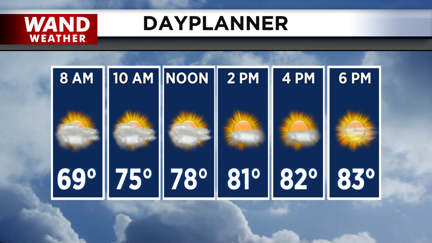 A warm and mostly sunny afternoon.png