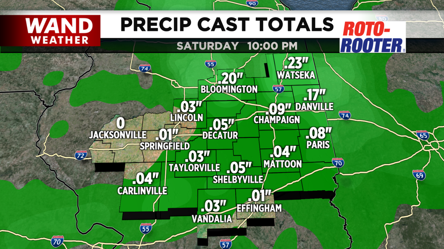 LIV GFS PRECIP CAST Futurecast.png