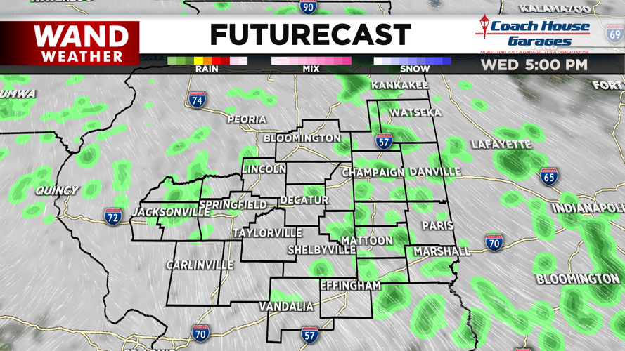 LIV DMA Futurecast.png