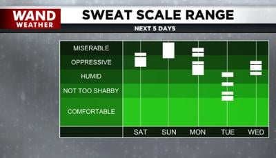 sweat.JPG