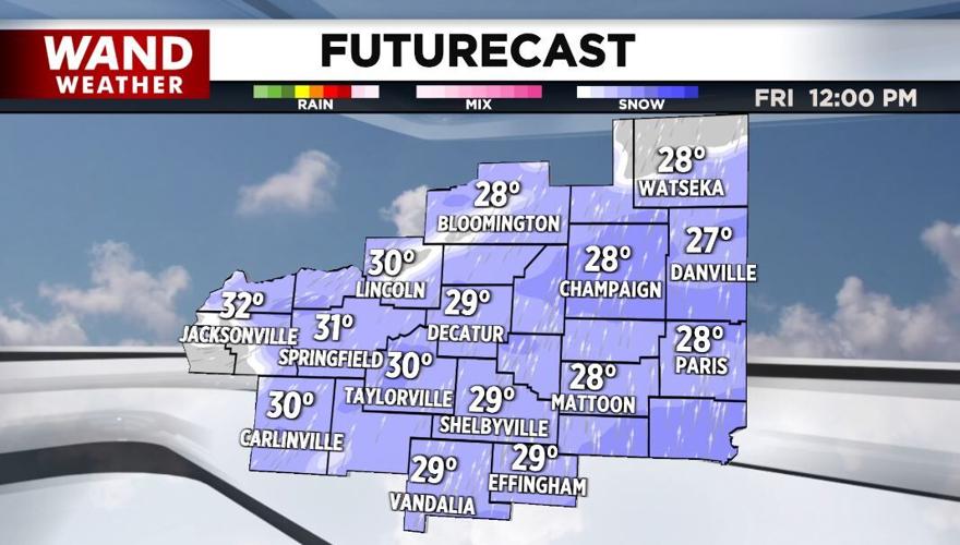 futurecast 1-10-25