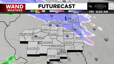 futurecast 3-6-25