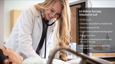 Millikin Nursing Lab