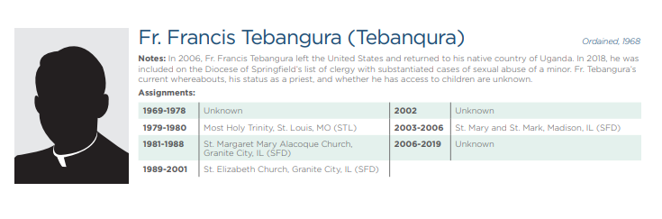 CLERGY - FRANCIS TEBANGURA.png
