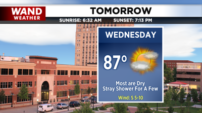 LIV 2020 New Tonight Tomorrow Forecast.png