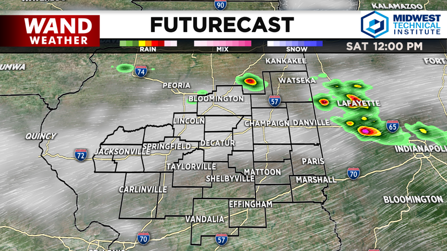 2020 Futurecast.png