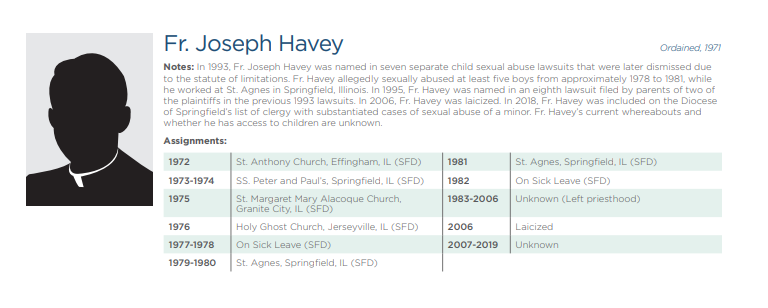 CLERGY - JOSEPH HAVEY.png