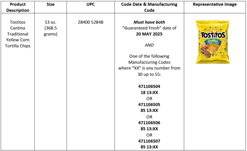 Recall information provided by Frito-Lay