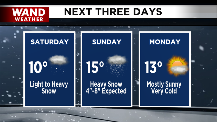 Bitter cold hangs around through next week