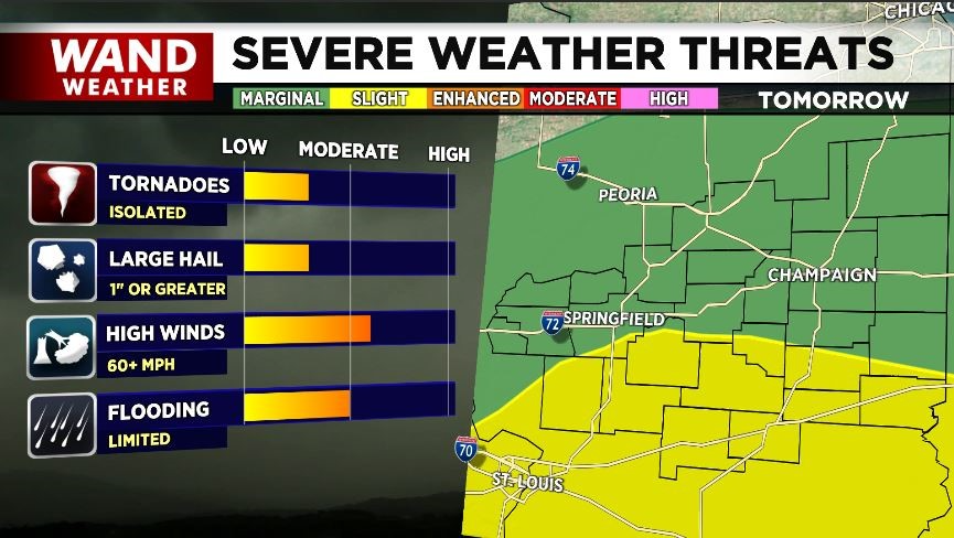 Severe weather possible throughout the week | Top Stories | wandtv.com