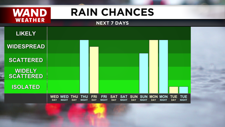 Storms move in for Friday.png