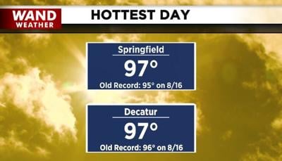 New Hottest Day of 2025