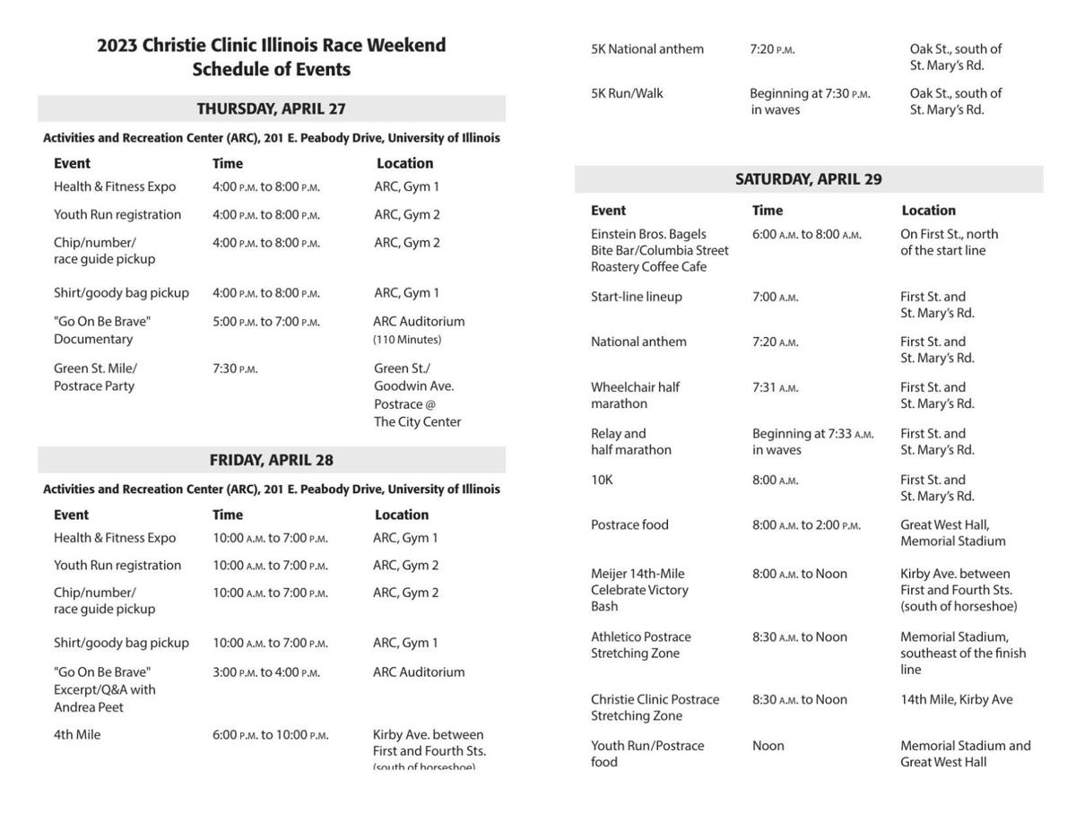 Christie Clinic Illinois 2023 Race Weekend kicks off Thursday